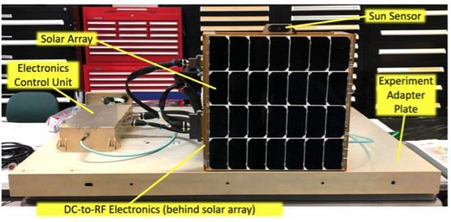 solar