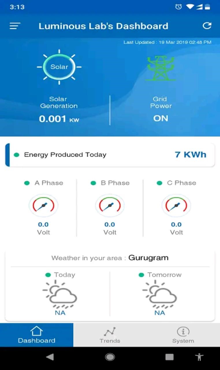 Luminous: Delivering Future-Ready Sustainable & Energy-Efficient ...
