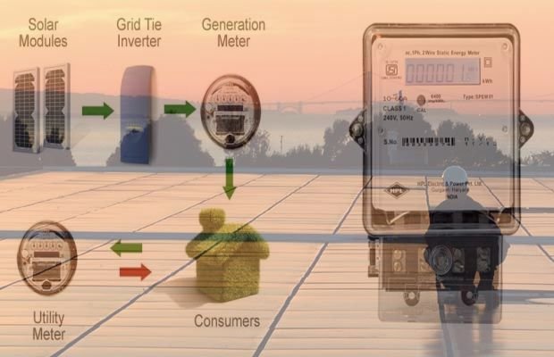 net metering