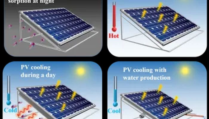 Self-Cleaning PV System With Cooling Tech - Clean Future