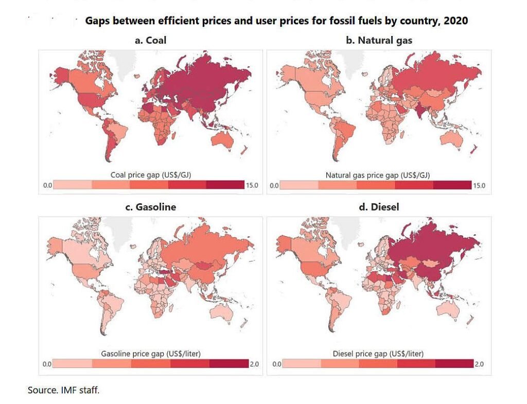 Fossil Fuel Industry