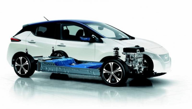 Electric Vehicles