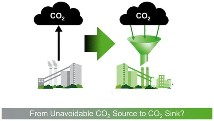 Wooden Buildings Can Reduce CO2 Emissions By 106 Billion Tonnes