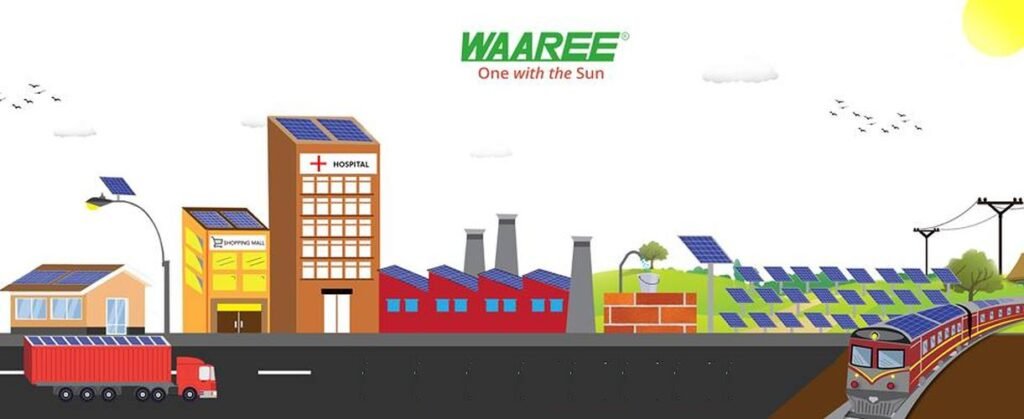 Waaree
