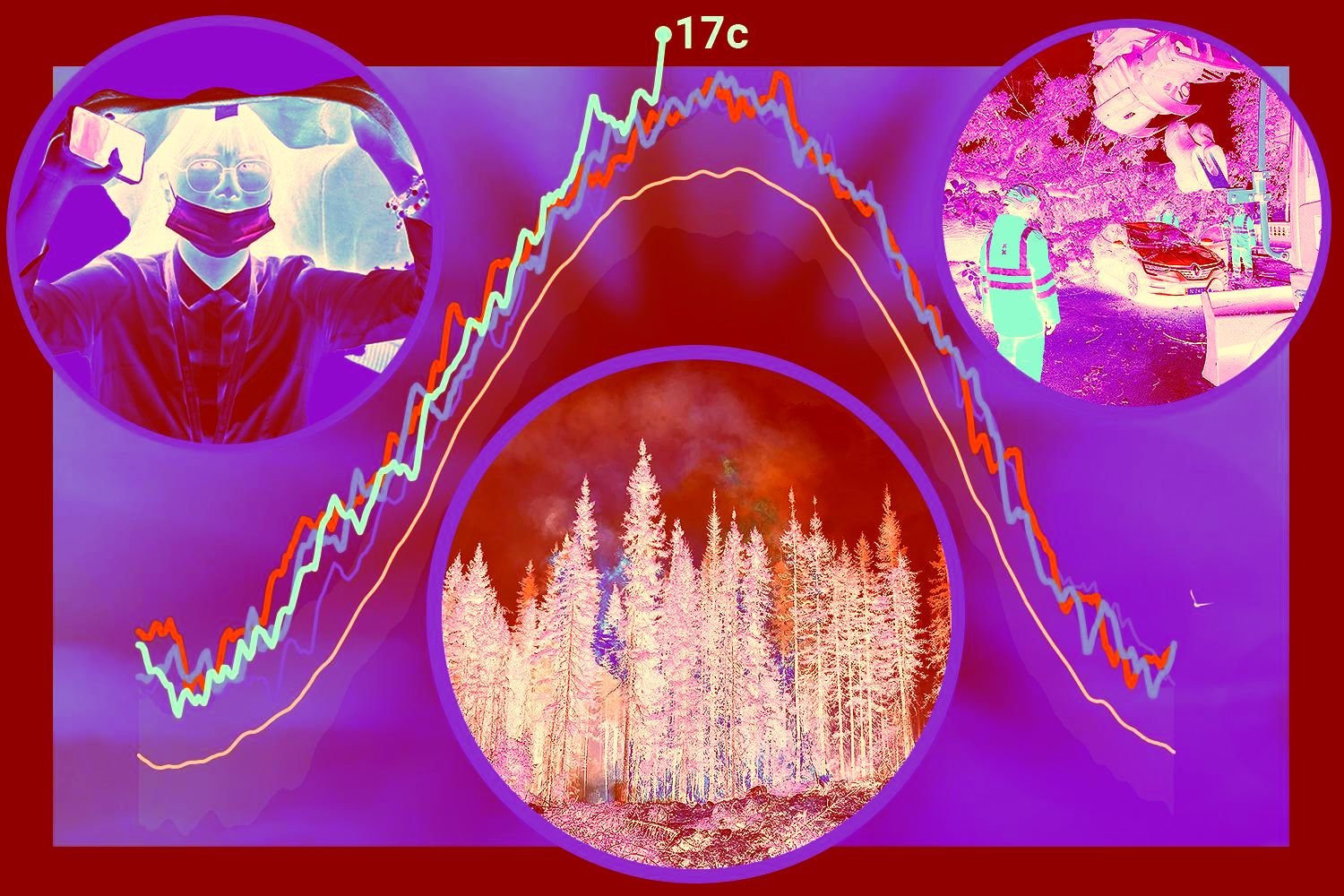 Every Day A New 'Hottest Day Record" Is Being Set...