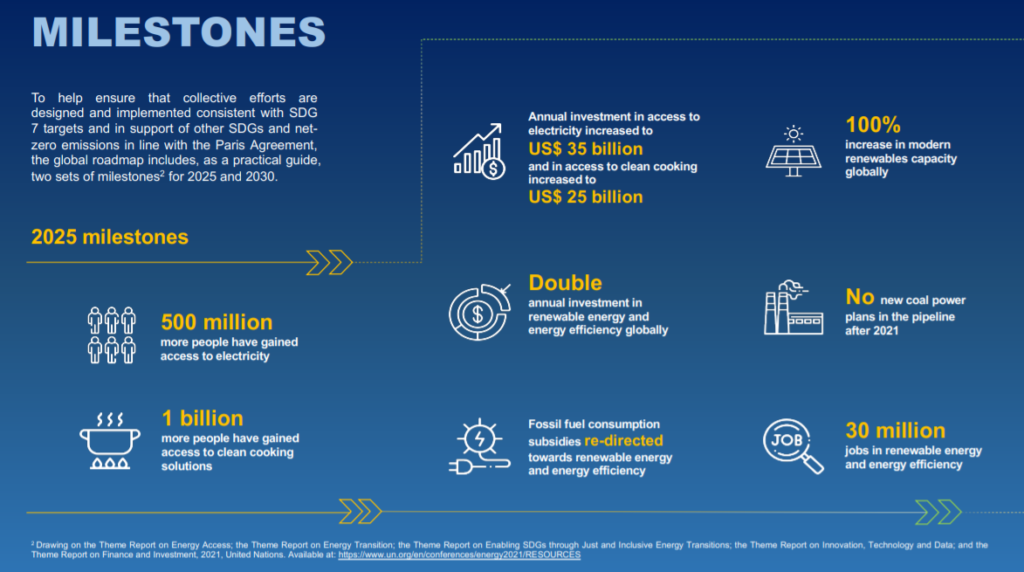 Net-Zero Emissions Will Lead To Job Losses!