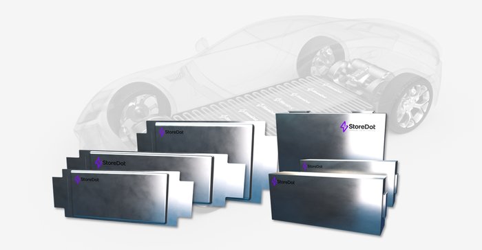 StoreDot Silicon EV Batteries Are Really Coming Soon!