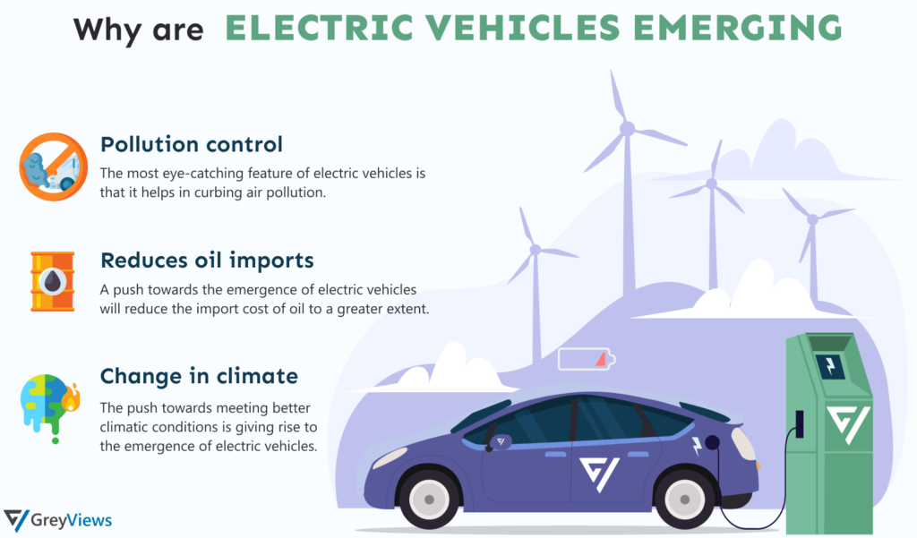 electric vehicle