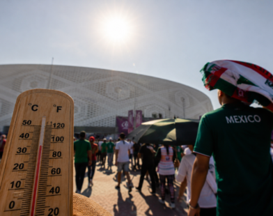 2026 FIFA World Cup heat risk